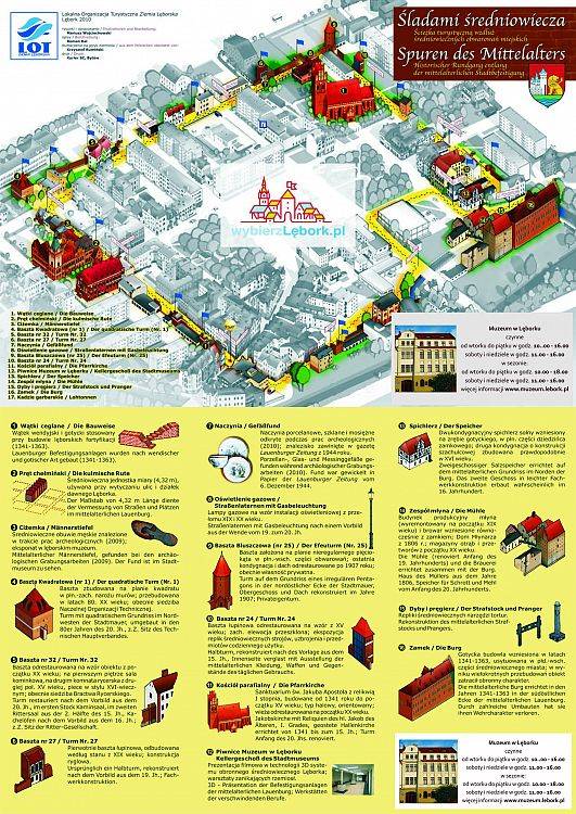 Mapka średniowiecznych obwarowań miejskich